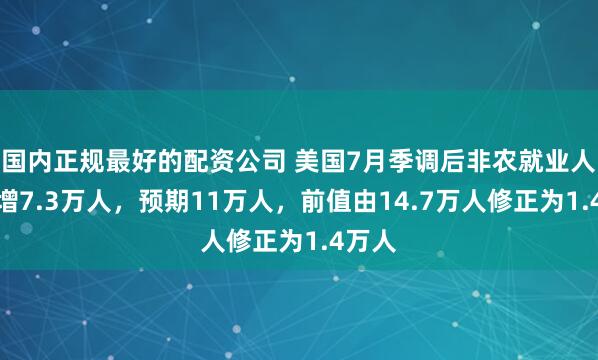 国内正规最好的配资公司 美国7月季调后非农就业人口新增7.3万人，预期11万人，前值由14.7万人修正为1.4万人